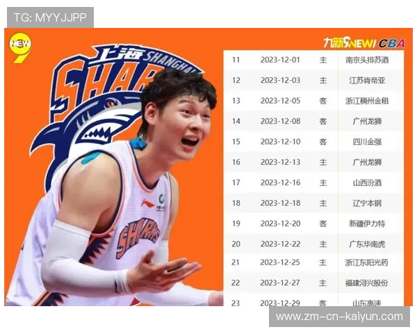 CBA 球队通过数据化管理实现战绩大跃升