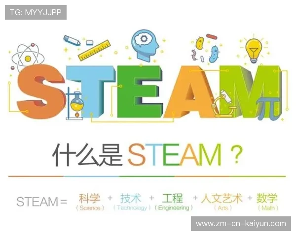 体育教育与STEAM融合项目在校园普及 体育教育与STEAM融合项目在校园普及